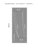 LOCAL DIMMING ON LIGHT-EMITTING SCREENS FOR IMPROVED IMAGE UNIFORMITY IN     SCANNING BEAM DISPLAY SYSTEMS diagram and image