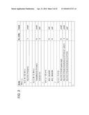 TRANSMISSION DEVICE, TRANSMISSION METHOD OF TRANSMISSION STREAM, AND     PROCESSING DEVICE diagram and image