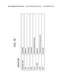 TRANSMISSION DEVICE, TRANSMISSION METHOD OF TRANSMISSION STREAM, AND     PROCESSING DEVICE diagram and image