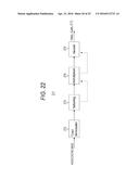 TRANSMISSION DEVICE, TRANSMISSION METHOD OF TRANSMISSION STREAM, AND     PROCESSING DEVICE diagram and image