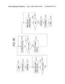 TRANSMISSION DEVICE, TRANSMISSION METHOD OF TRANSMISSION STREAM, AND     PROCESSING DEVICE diagram and image