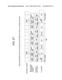 TRANSMISSION DEVICE, TRANSMISSION METHOD OF TRANSMISSION STREAM, AND     PROCESSING DEVICE diagram and image