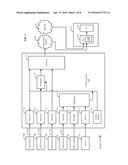 SYSTEMS AND METHODS FOR CREATING AND MANAGING USER PROFILES diagram and image