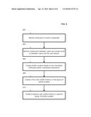 SYSTEMS AND METHODS FOR CREATING AND MANAGING USER PROFILES diagram and image