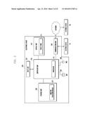 METHOD FOR PROVIDING ADDITIONAL INFORMATION RELATED TO BROADCAST CONTENT     AND ELECTRONIC DEVICE IMPLEMENTING THE SAME diagram and image