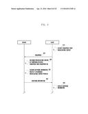 METHOD FOR PROVIDING ADDITIONAL INFORMATION RELATED TO BROADCAST CONTENT     AND ELECTRONIC DEVICE IMPLEMENTING THE SAME diagram and image