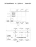 Optical Network Unit, and Communications System and Method diagram and image