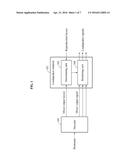 VIRTUAL SOUND IMAGE LOCALIZATION METHOD FOR TWO DIMENSIONAL AND THREE     DIMENSIONAL SPACES diagram and image