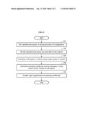 VIRTUAL SOUND IMAGE LOCALIZATION METHOD FOR TWO DIMENSIONAL AND THREE     DIMENSIONAL SPACES diagram and image