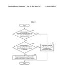 VIRTUAL SOUND IMAGE LOCALIZATION METHOD FOR TWO DIMENSIONAL AND THREE     DIMENSIONAL SPACES diagram and image