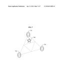 VIRTUAL SOUND IMAGE LOCALIZATION METHOD FOR TWO DIMENSIONAL AND THREE     DIMENSIONAL SPACES diagram and image