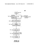 COMMUNICATIONS VIA A RECEIVING DEVICE NETWORK diagram and image