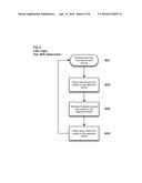 Method and Apparatus for Detecting Smartphone Application Users Utilizing     Globally Unique Identifiers and Wireless Sensors diagram and image