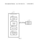 DEVICE AND METHOD FOR TRANSFERRING CALL diagram and image