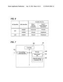 MOBILE STATION, POSITION MANAGEMENT APPARATUS, MOBILE COMMUNICATION SYSTEM     AND COMMUNICATION METHOD diagram and image