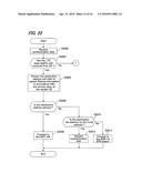 MOBILE STATION, POSITION MANAGEMENT APPARATUS, MOBILE COMMUNICATION SYSTEM     AND COMMUNICATION METHOD diagram and image