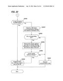 MOBILE STATION, POSITION MANAGEMENT APPARATUS, MOBILE COMMUNICATION SYSTEM     AND COMMUNICATION METHOD diagram and image