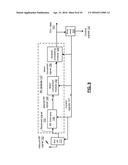 MULTISERVICE COMMUNICATION DEVICE WITH DEDICATED CONTROL CHANNEL diagram and image