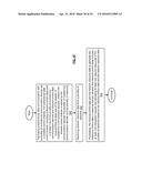 MULTISERVICE COMMUNICATION DEVICE WITH DEDICATED CONTROL CHANNEL diagram and image