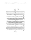 AUTHENTICATED REGISTRATION OF PARTICIPANTS FOR WEB ACCESS AT LIVE EVENTS diagram and image