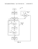 METHOD AND APPARATUS TO IMPROVE WIRELESS DEVICE PERFORMANCE diagram and image