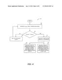 ADVANCED THERMAL CONTROL ALGORITHM diagram and image