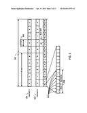 Wireless Device Timing Advance Configuration diagram and image