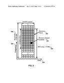 Wireless Device Timing Advance Configuration diagram and image