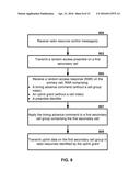 Wireless Device Timing Advance Configuration diagram and image