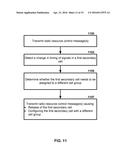 Wireless Device Timing Advance Configuration diagram and image