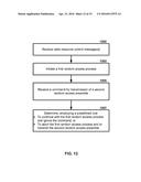 Wireless Device Timing Advance Configuration diagram and image