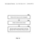 Wireless Device Timing Advance Configuration diagram and image