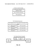 Wireless Device Timing Advance Configuration diagram and image