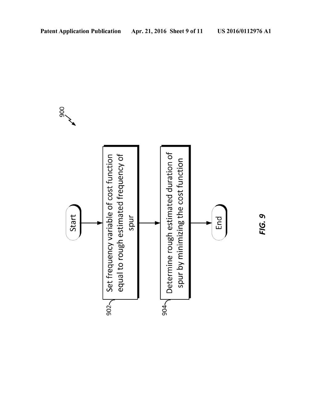 ESTIMATION OF SPUR PARAMETERS IN WIRELESS COMMUNICATIONS - diagram, schematic, and image 10