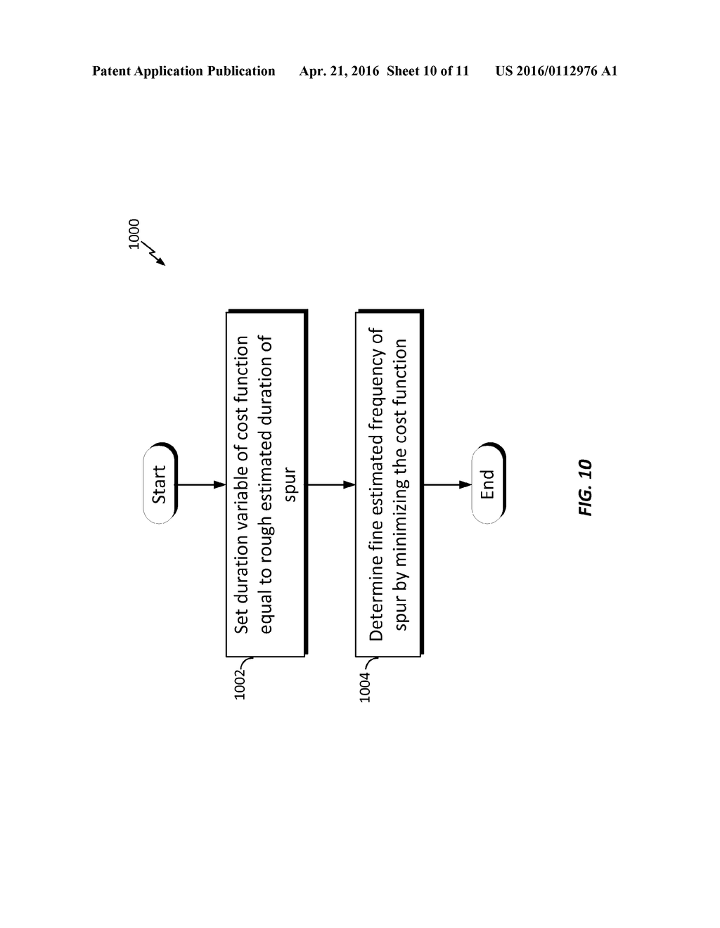 ESTIMATION OF SPUR PARAMETERS IN WIRELESS COMMUNICATIONS - diagram, schematic, and image 11