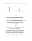 METHOD FOR UPLINK DATA TRANSMISSION, TERMINAL, AND WIRELESS COMMUNICATION     NODE diagram and image