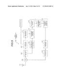 RADIO COMMUNICATION TERMINAL AND RADIO COMMUNICATION METHOD diagram and image