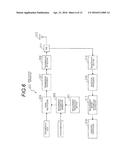 RADIO COMMUNICATION TERMINAL AND RADIO COMMUNICATION METHOD diagram and image