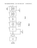 PREAMBLE AND HEADER BIT ALLOCATION FOR POWER SAVINGS WITHIN MULTIPLE USER,     MULTIPLE ACCESS, AND/OR MIMO WIRELESS COMMUNICATIONS diagram and image