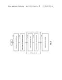 PREAMBLE AND HEADER BIT ALLOCATION FOR POWER SAVINGS WITHIN MULTIPLE USER,     MULTIPLE ACCESS, AND/OR MIMO WIRELESS COMMUNICATIONS diagram and image