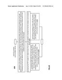 PREAMBLE AND HEADER BIT ALLOCATION FOR POWER SAVINGS WITHIN MULTIPLE USER,     MULTIPLE ACCESS, AND/OR MIMO WIRELESS COMMUNICATIONS diagram and image