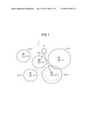 CONTROL DEVICE AND CONTROL METHOD diagram and image