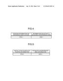 CONTROL DEVICE AND CONTROL METHOD diagram and image