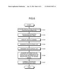 CONTROL DEVICE AND CONTROL METHOD diagram and image