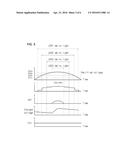 CONTROL CIRCUIT AND METHOD FOR GENERATING VOLTAGE FOR LIGHT EMITTING DIODE     LIGHTING DEVICE diagram and image