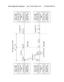 SYSTEMS AND METHOD FOR LOW LEVEL DIMMING diagram and image