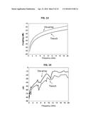 PACKAGE-LEVEL ELECTROMAGNETIC INTERFERENCE SHIELDING STRUCTURES FOR A     SUBSTRATE diagram and image