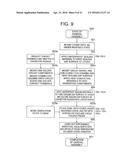 WATERPROOF CONTROL UNIT AND METHOD OF ASSEMBLING THE SAME diagram and image