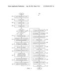 MILKING BOX WITH ROBOTIC ATTACHER diagram and image