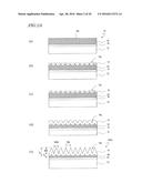 SYNTHETIC POLYMER FILM WHOSE SURFACE HAS MICROBICIDAL ACTIVITY, MULTILAYER     STRUCTURE HAVING SYNTHETIC POLYMER FILM, STERILIZATION METHOD WITH THE     USE OF SURFACE OF SYNTHETIC POLYMER FILM, METHOD FOR REACTIVATING SURFACE     OF SYNTHETIC POLYMER FILM, MOLD FOR PRODUCTION OF SYNTHETIC POLYMER FILM,     AND MOLD MANUFACTURING METHOD diagram and image